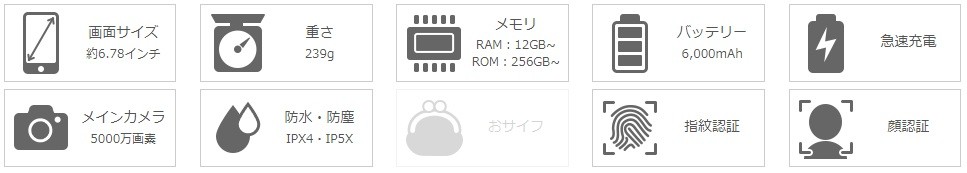 画面サイズ 約6.78インチ 重さ 239g メモリ RAM：12GB~ ROM：256GB~ バッテリー 6,000mAh 急速充電 メインカメラ 5000万画素 防水・防塵 IPX4・IP5X おサイフなし 指紋認証 顔認証